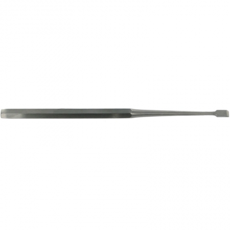 Chisels and Gouges